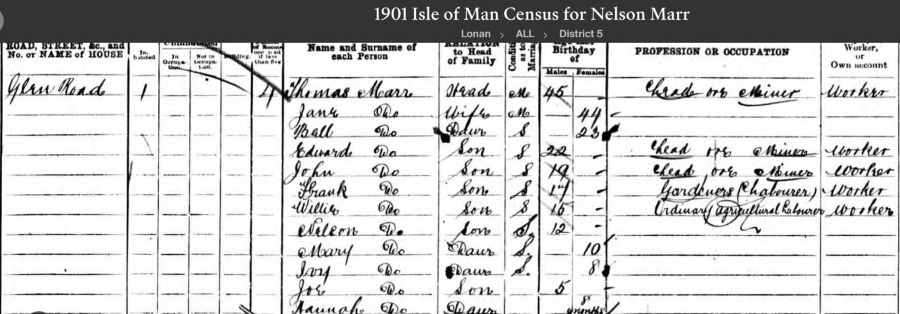 1901 Isle of Man Census for Nelson Marr